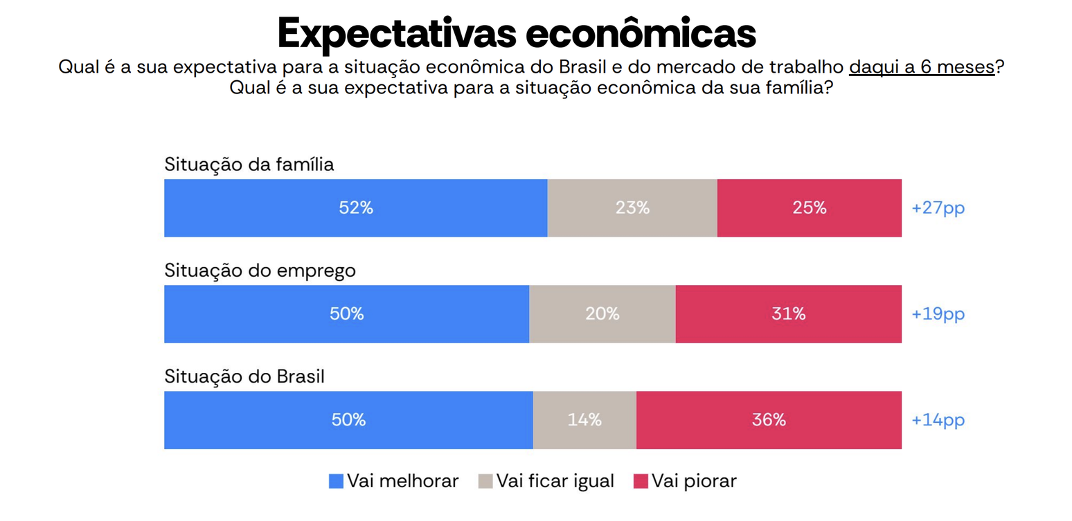 Foto: Reprodu&ccedil;&atilde;o