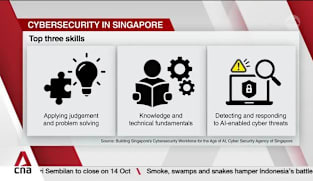 New accreditation framework for cybersecurity professionals to be piloted in 2027