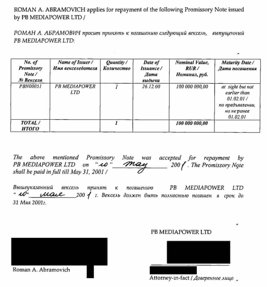 Ajudantes de Roman Abramovich falsificaram documentos para ocultar ativos e evitar impostos, sugerem os registros