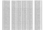 Detran suspende 4.861 CNHs